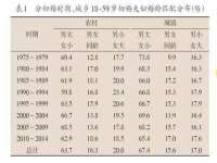 哈尔滨若特蒂科技有限公司