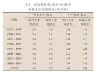 哈尔滨若特蒂科技有限公司