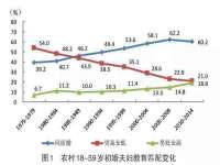 哈尔滨若特蒂科技有限公司
