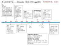 哈尔滨若特蒂科技有限公司