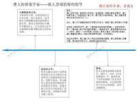 哈尔滨若特蒂科技有限公司
