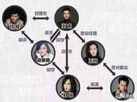 哈尔滨若特蒂科技有限公司