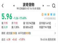 哈尔滨若特蒂科技有限公司