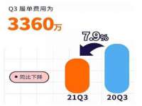 哈尔滨若特蒂科技有限公司