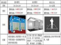 哈尔滨若特蒂科技有限公司