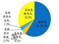 哈尔滨若特蒂科技有限公司