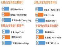 哈尔滨若特蒂科技有限公司