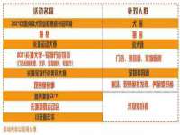 哈尔滨若特蒂科技有限公司