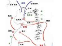 哈尔滨若特蒂科技有限公司