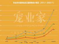 哈尔滨若特蒂科技有限公司