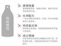 哈尔滨若特蒂科技有限公司