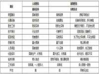 哈尔滨若特蒂科技有限公司