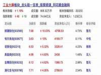 哈尔滨若特蒂科技有限公司