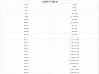 哈尔滨若特蒂科技有限公司