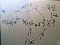 哈尔滨若特蒂科技有限公司