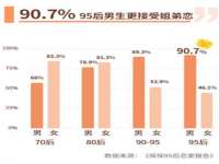 哈尔滨若特蒂科技有限公司