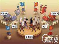 哈尔滨若特蒂科技有限公司