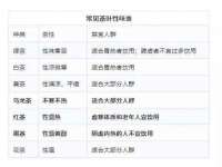 哈尔滨若特蒂科技有限公司